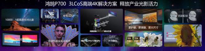 CoS：中国投影产业链崛起的新引擎麻将胡了app第三代投影技术 3L(图1)