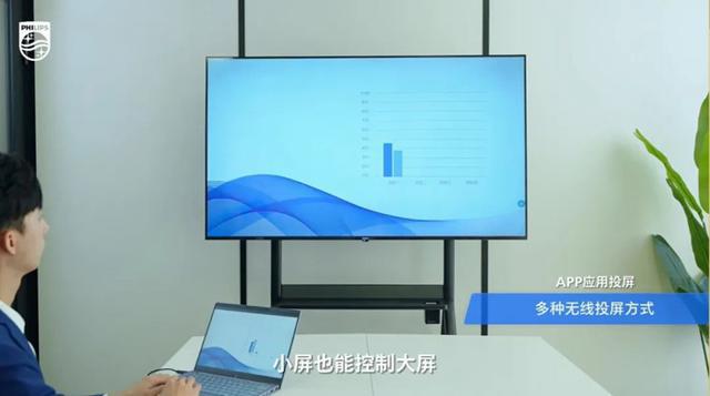 0QC系列强势登场智慧直达全面升级轻量化会议体验！PG麻将胡了试玩平台新品上市｜飞利浦会议大屏225(图4)