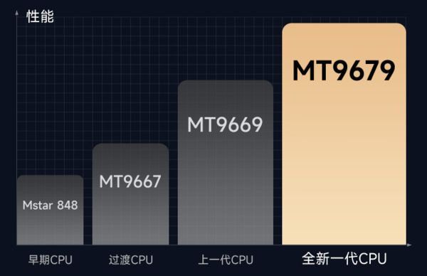 新攻略千元当贝smart1不容错过麻将胡了免费试玩2025年投影选购(图8)