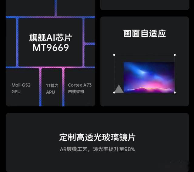 540元MT9669旗舰芯片+AI语音+自动对屏PG麻将胡了免费模拟器坚果投影J10投影仪：国补(图2)