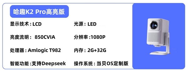 室投影仪选购推荐！这四款闭眼入不踩雷麻将胡了模拟器2025年高性价比卧(图3)