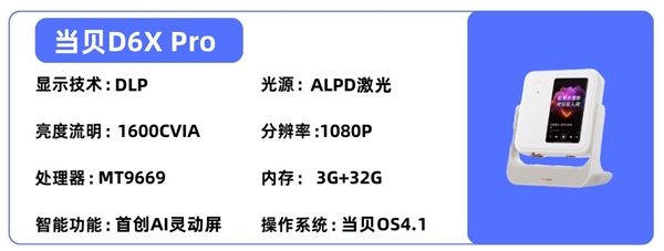 室投影仪选购推荐！这四款闭眼入不踩雷麻将胡了模拟器2025年高性价比卧(图5)
