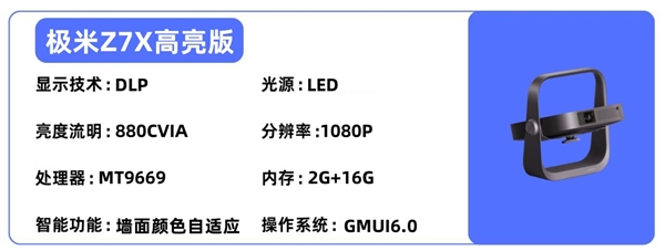室投影仪选购推荐！这四款闭眼入不踩雷麻将胡了模拟器2025年高性价比卧(图4)