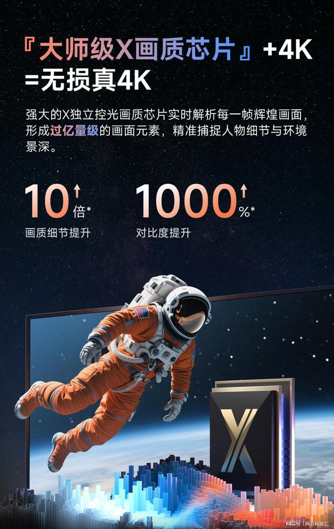 ！当贝X5S Max搭载行业首个X独立画质芯片PG麻将胡了试玩平台2025投影仪画质革新开启(图3)