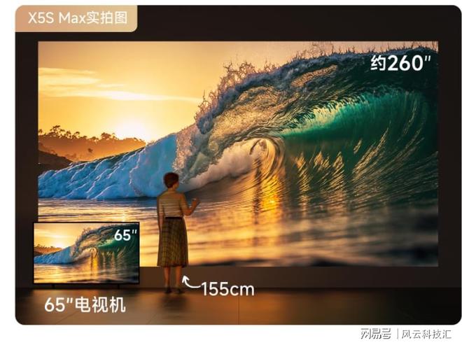 ！当贝X5S Max搭载行业首个X独立画质芯片PG麻将胡了试玩平台2025投影仪画质革新开启(图2)