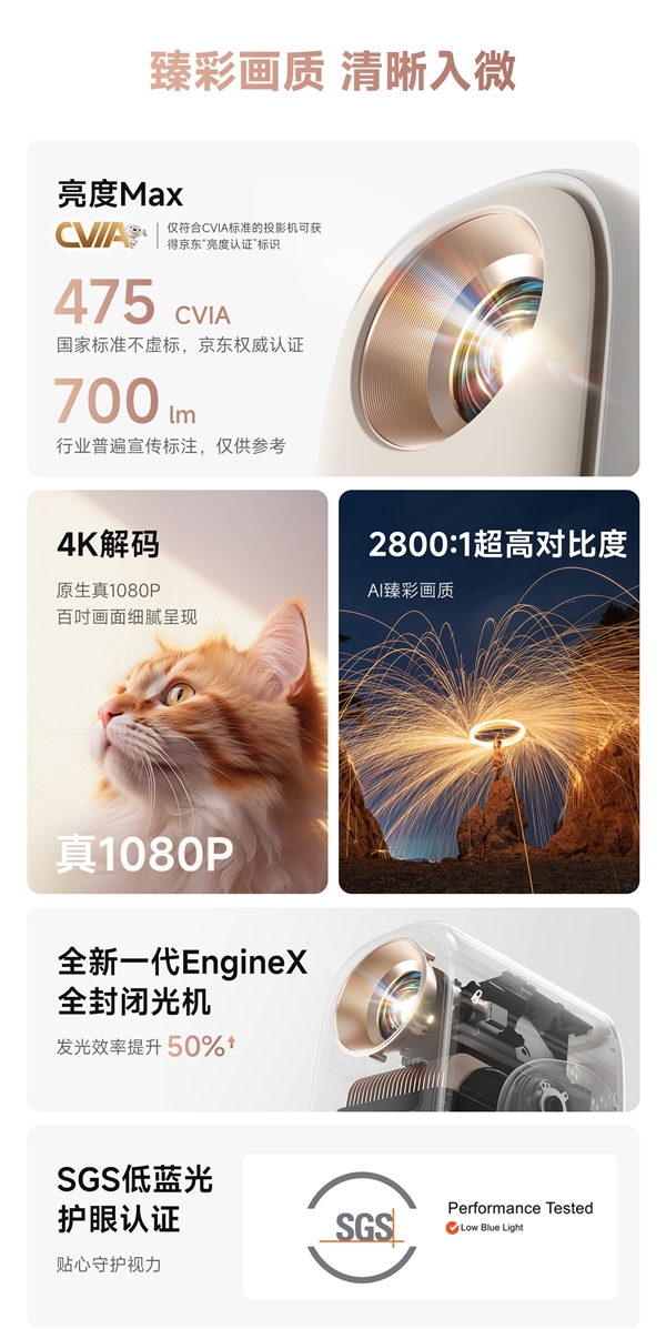 哈趣投影居家影音的超值之选！麻将胡了61