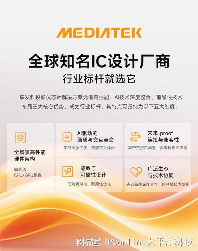 ax：千元新王者轻松打造家庭影院PG电子麻将胡了试玩哈趣Q1 M(图5)